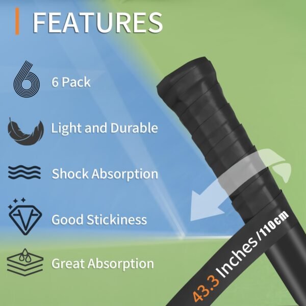 769ea235-f6cd-49d7-b458-168ffe0fa696.jpg Tennis Racket Grip Tape
